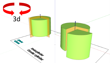 Geometrie; Körper mit gekrümmten Flächen; Zylinder, Ebene, Zylinderkeil; Körper - Schnitte mit Ebenen - senkrecht